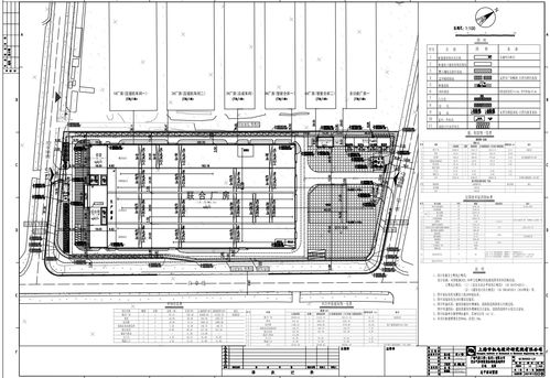 空分气体智能装备制造基地项目建设工程设计规划许可批前公示