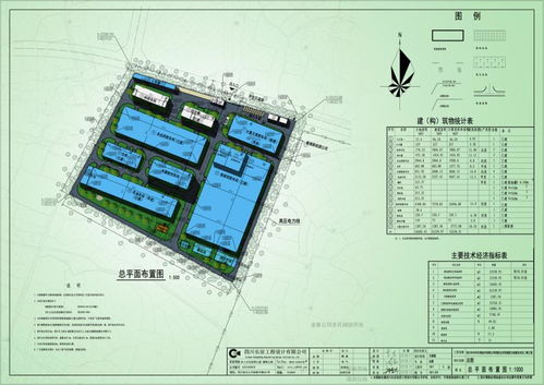 眉山市自然资源局关于药肥及农药复配分装建设项目二期工程项目规划设计方案批前公示